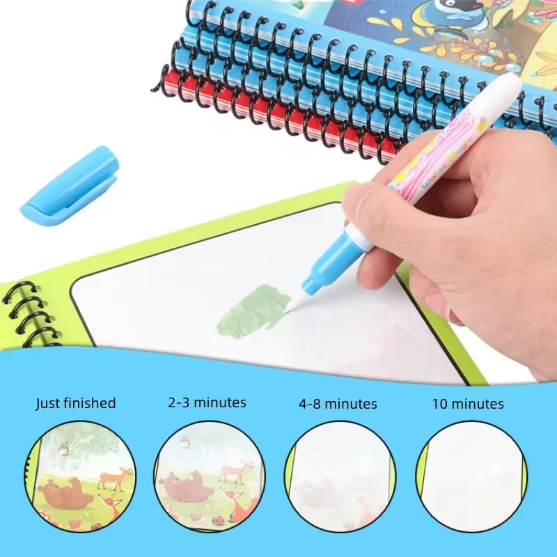 Libro da colorare riutilizzabi - Reusable Water Magic Coloring Book recensione e prezzo